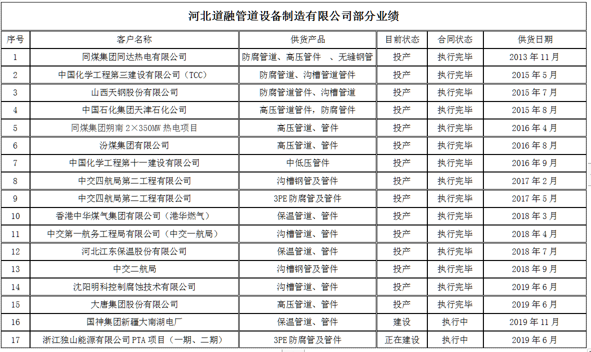 微（wēi）信截圖（tú）_20200217115745.png
